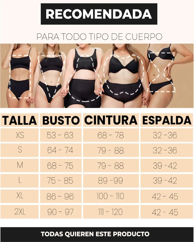 imagen-de-tallas